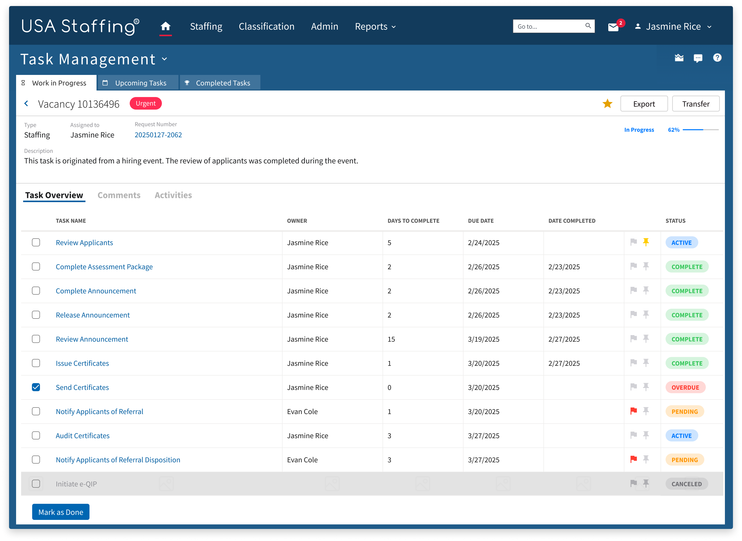 Dashboard — information visibility