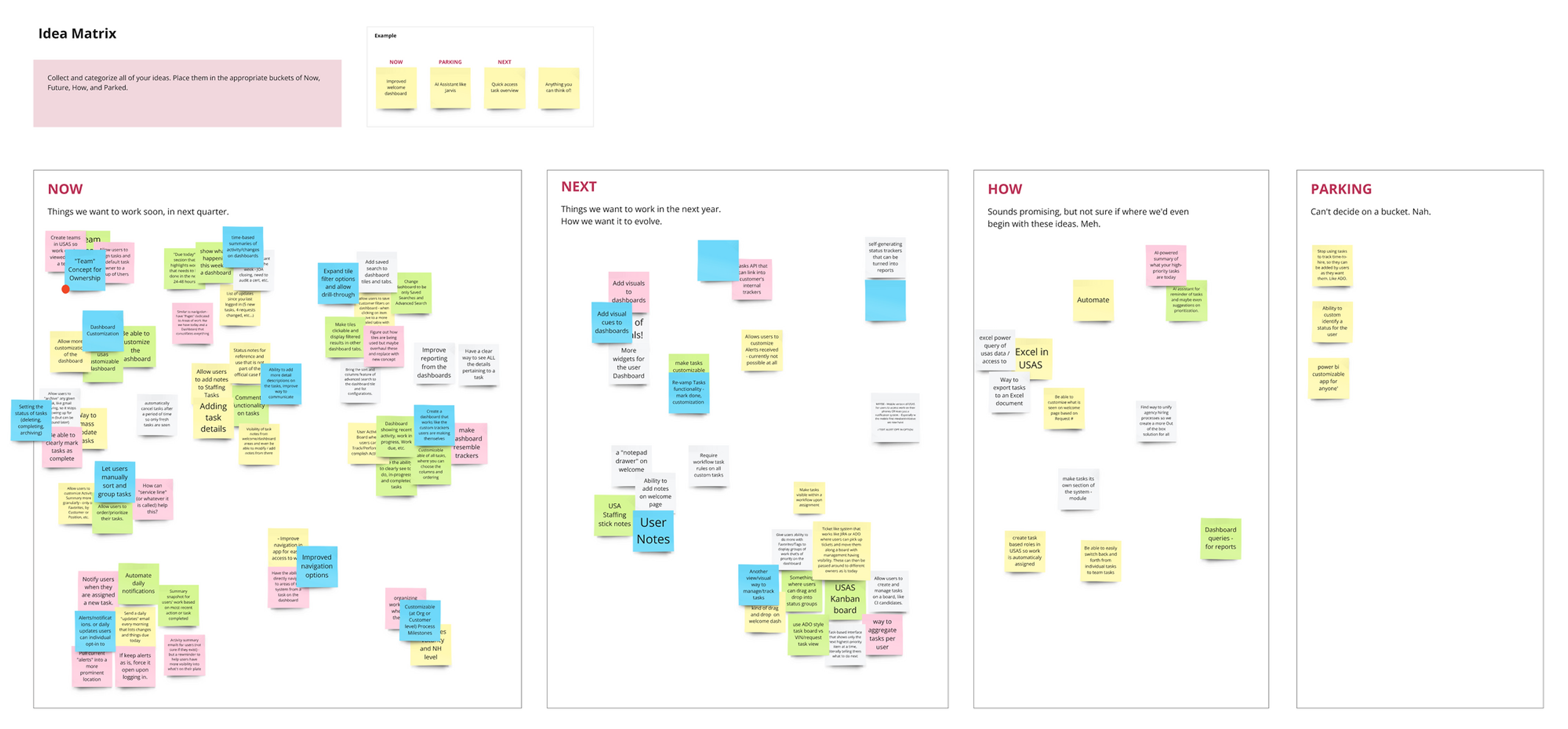 Workshop — prioritization activity